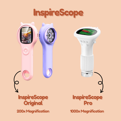 InspireScope